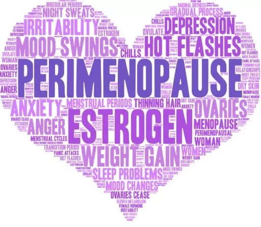 Understanding Perimenopause & Menopause