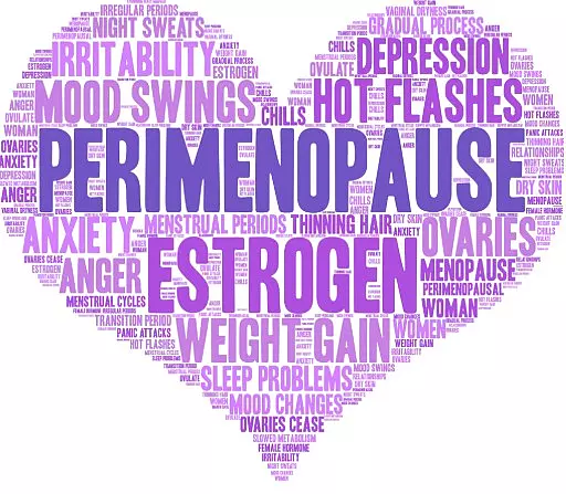 Understanding Perimenopause & Menopause