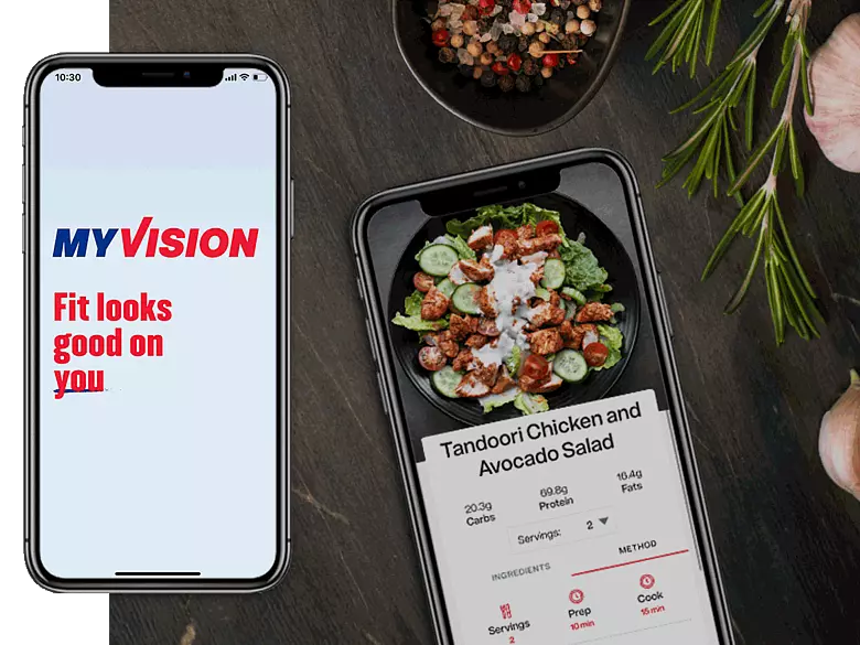 My Vision Recipes Content Image PNG