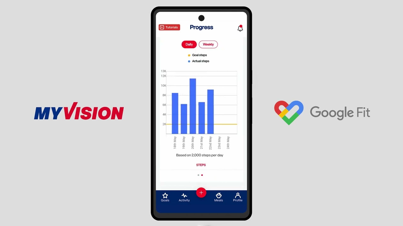 Google Fit Steps Tracking